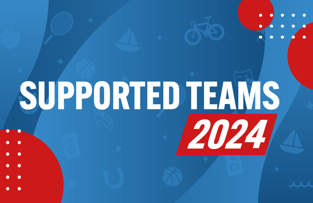 Supported Teams 2024