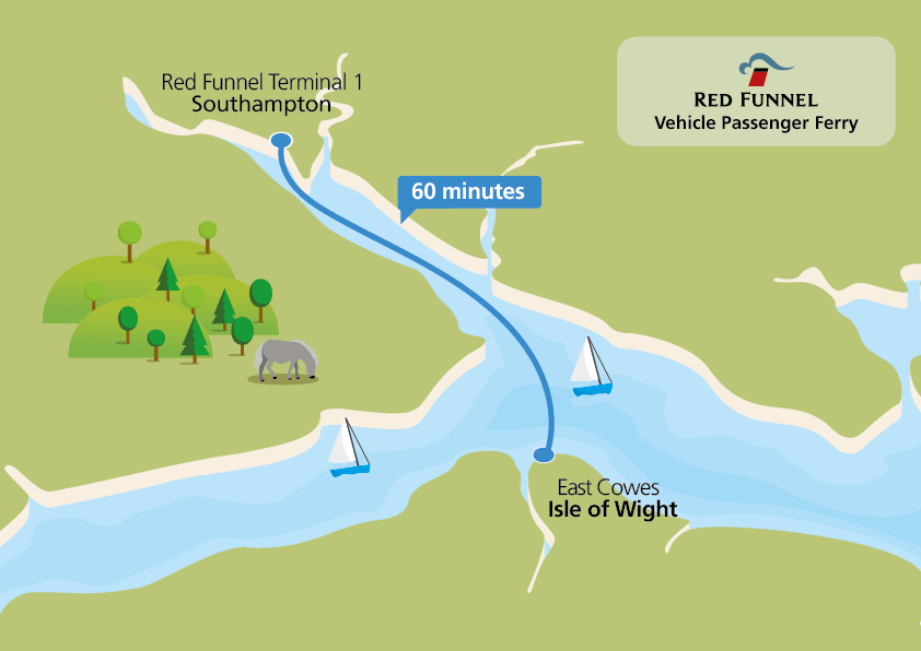 Vehicle Ferry Route