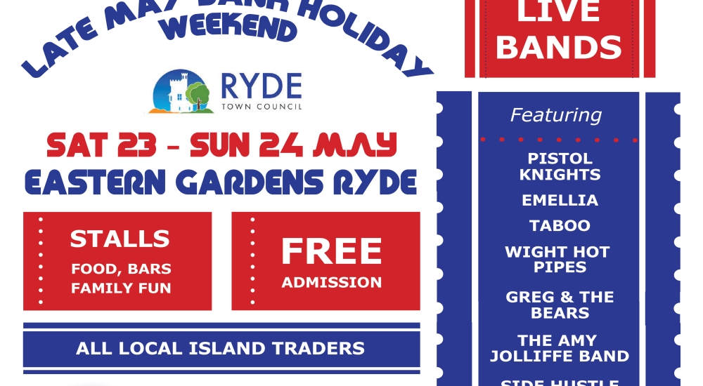 Ticket to Ryde